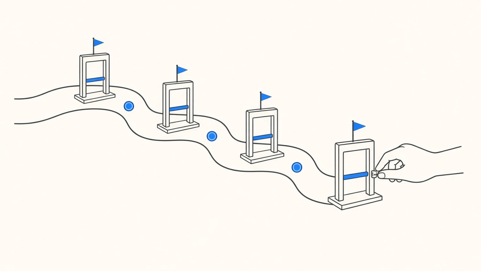 A coin travels along a winding path through four blue gated checkpoints, with a human hand holding the latch on the final gate